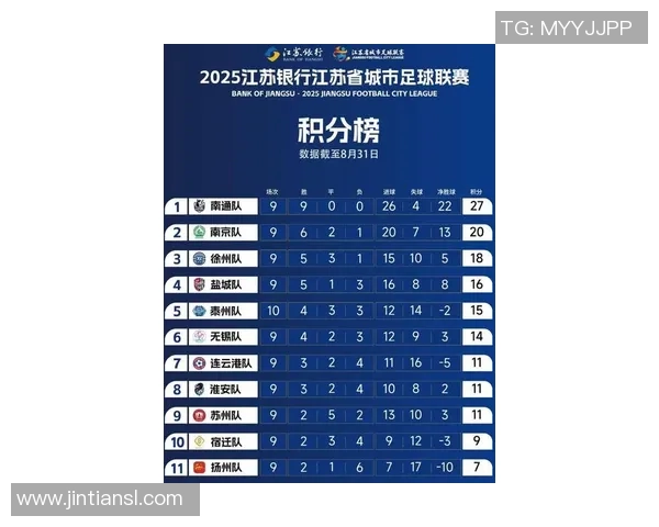 南京排球队在联合会杯积分榜上以99分稳居第一名展现强劲实力