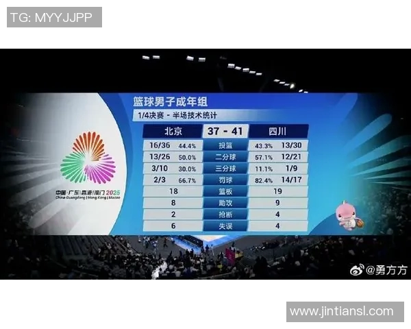 运动最新数据北京篮球队选拔赛特别报道展现突破历程与辉煌成就的背后故事 运动最新数据北京篮球队选拔赛特别报道展现突破历程与辉煌成就的背后故事
