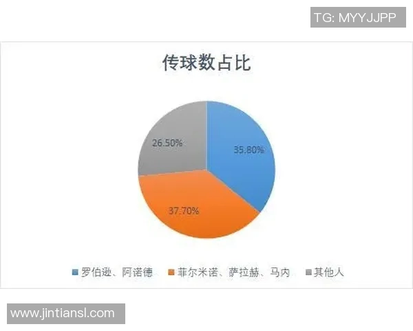 今年运动数据重庆排球队整体压制体系的排球战术探讨与实践分析 今年运动数据重庆排球队整体压制体系的排球战术探讨与实践分析